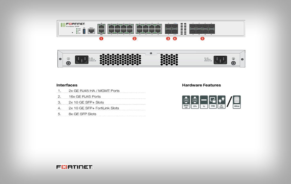 FortiGate 200F Firewall