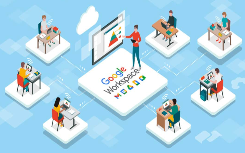 Google Workspace Collaboration