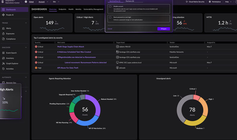SentinelOne Endpoint Security Dashboard