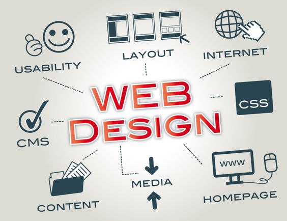 Affordable Web Design